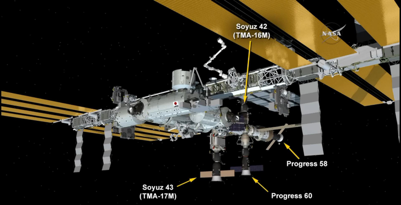 Illustration for article titled Tonight's Mission To the ISS Successfully Limped Home With Only One Wing